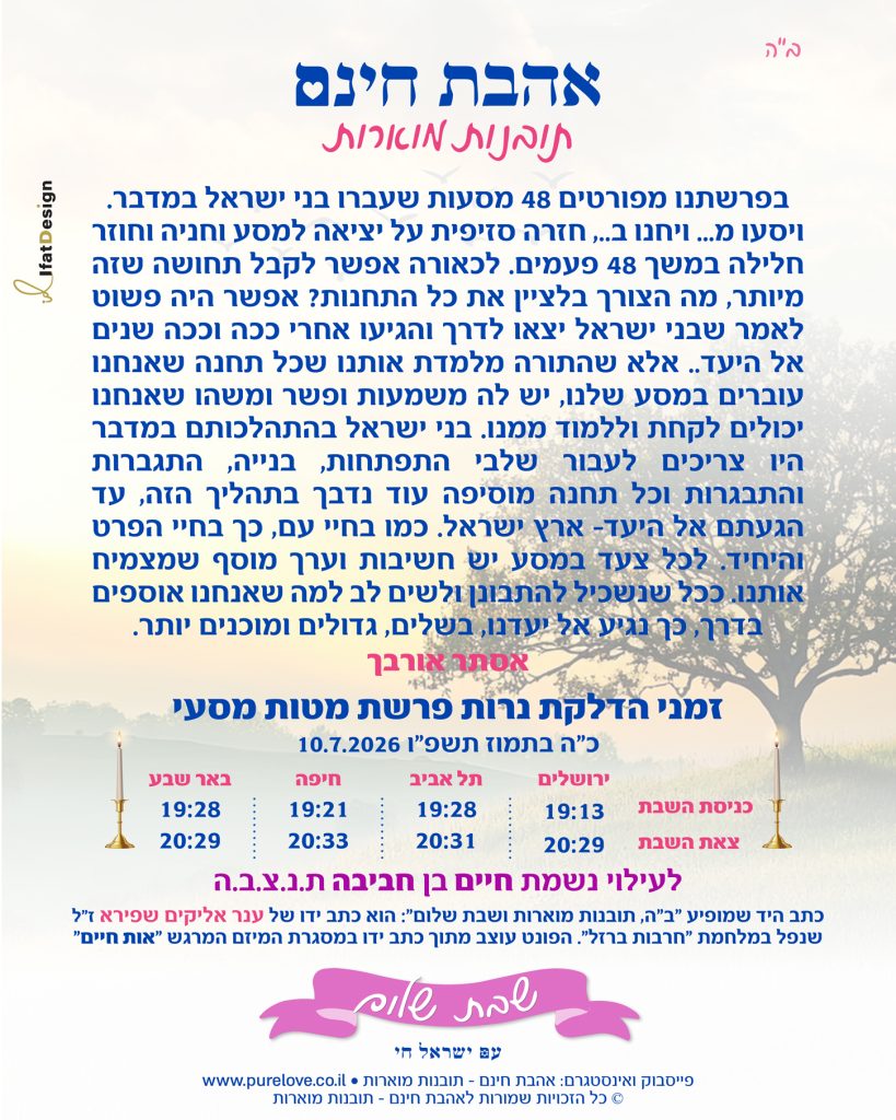 תובנה מוארת לפרשת מטות מסעי עם זמני הדלקת נרות מתוך אהבת חינם – תובנות מוארות