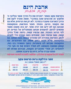 תובנה מוארת לפרשת עקב עם זמני הדלקת נרות מתוך אהבת חינם - תובנות מוארות