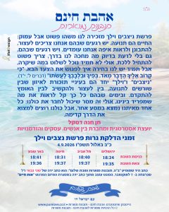 תובנה מוארת לפרשת ניצבים וילך עם זמני הדלקת נרות מתוך אהבת חינם - תובנות מוארות