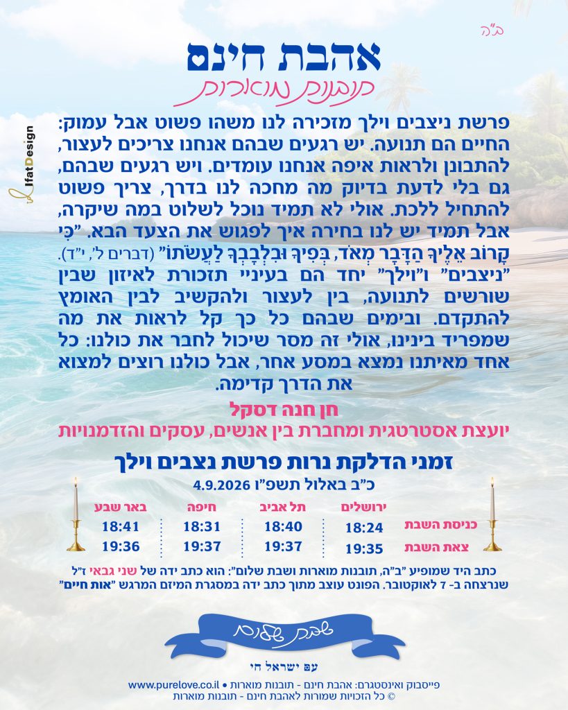 תובנה מוארת לפרשת ניצבים וילך עם זמני הדלקת נרות מתוך אהבת חינם - תובנות מוארות