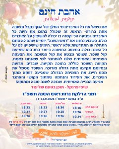 תובנה מוארת לראש השנה עם זמני הדלקת נרות מתוך אהבת חינם - תובנות מוארות
