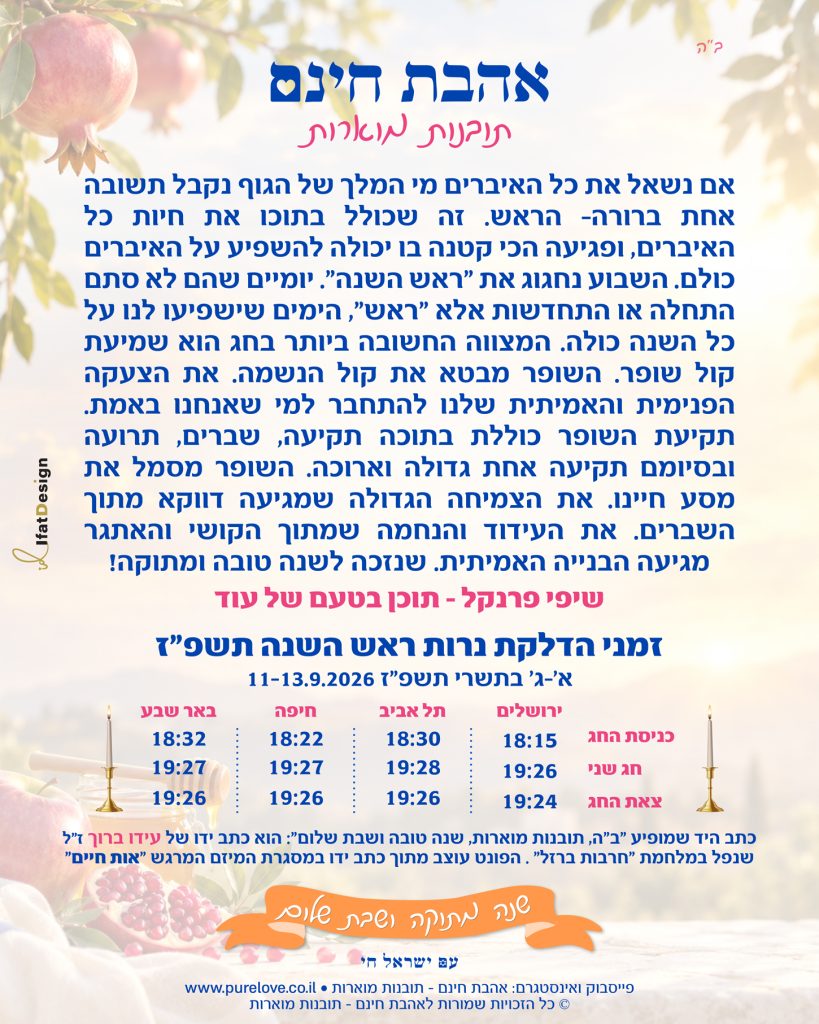 תובנה מוארת לראש השנה עם זמני הדלקת נרות מתוך אהבת חינם - תובנות מוארות